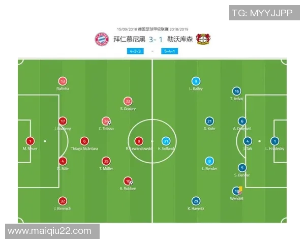 今年运动数据重庆羽毛球队与上海羽毛球队赛后复盘分析比赛节奏与战术对比